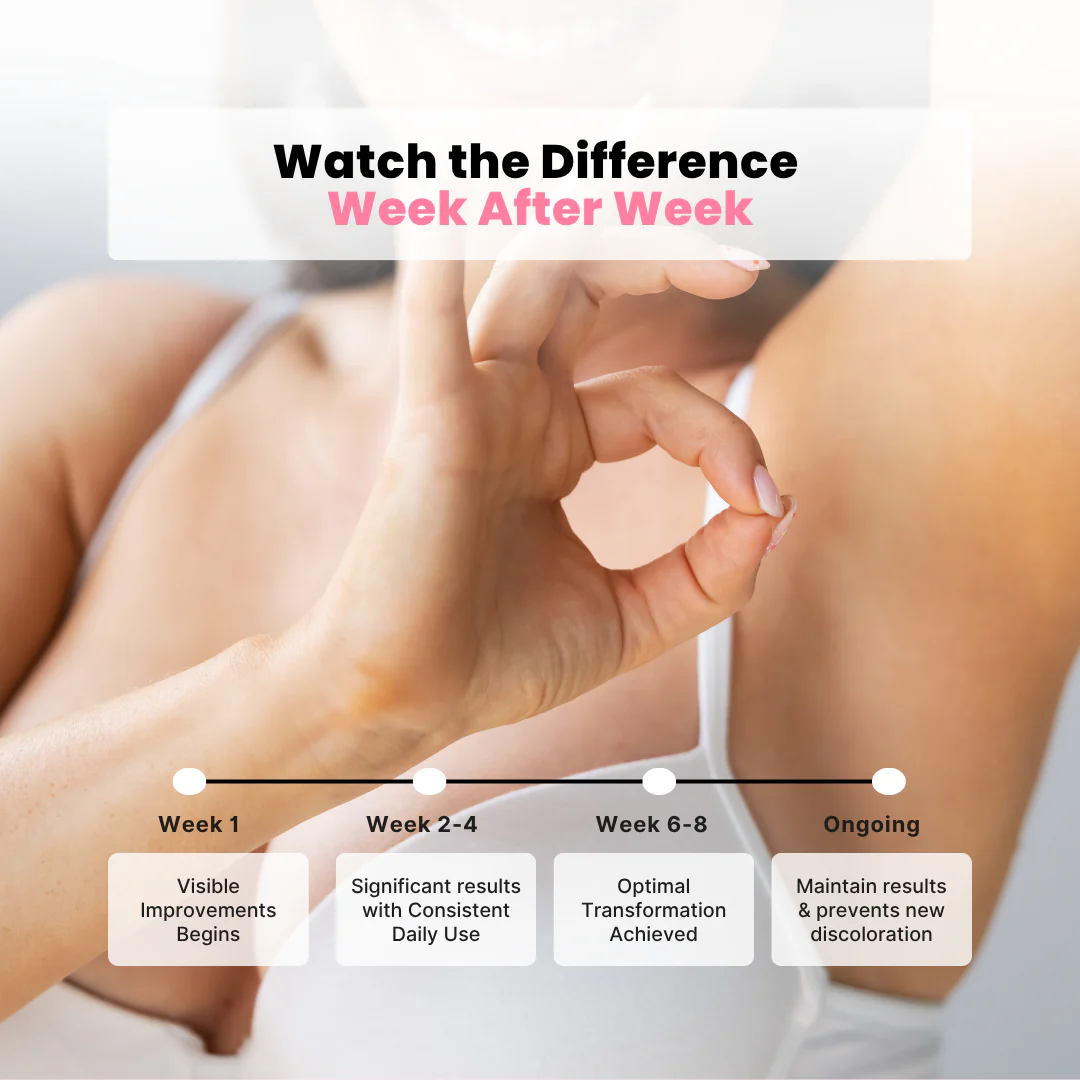Private party-Intimate brightening cream